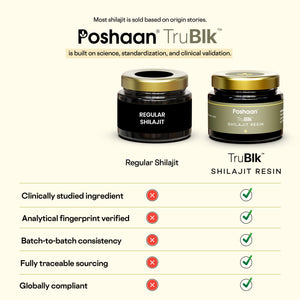 TruBlk™ Shilajit Resin