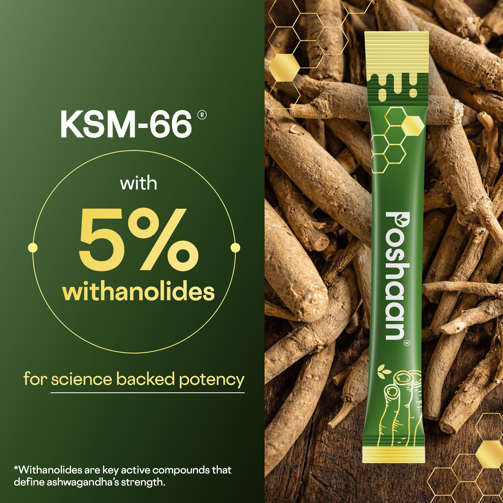 KSM-66® Ashwagandha