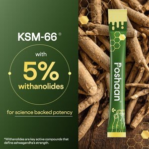 KSM-66® Ashwagandha