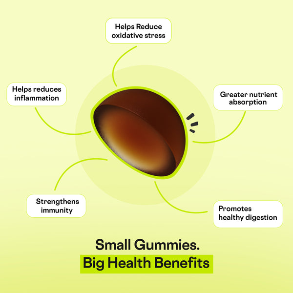 Black Seed Gummies