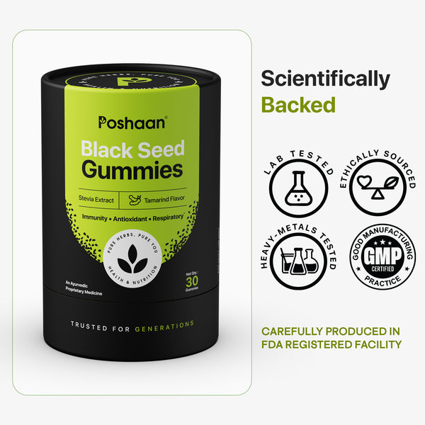 Black Seed Gummies